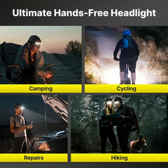 See Better And Stay Safer With Motion Sensor Headlight