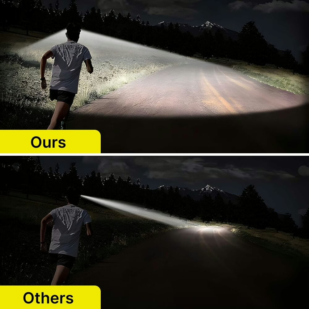 See Better And Stay Safer With Motion Sensor Headlight